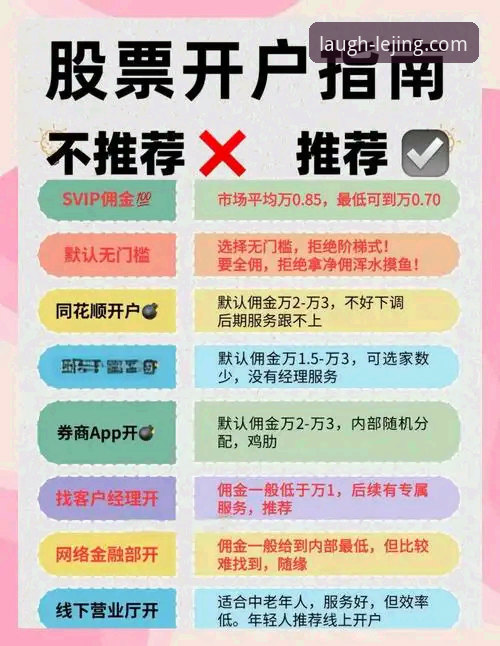 乐竟入口新体验：2025年最新渠道与使用指南全解析